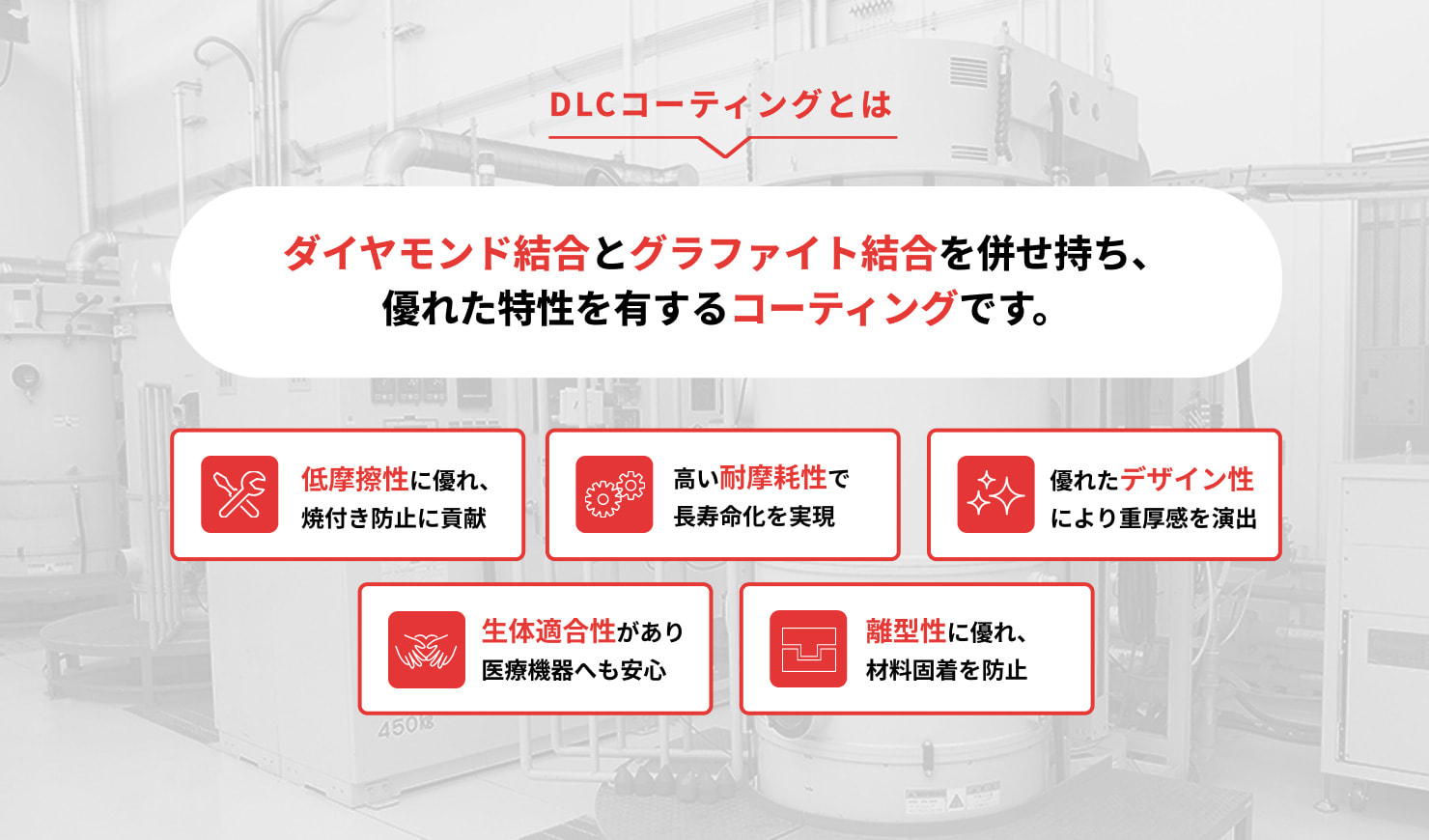 DLCコーティングとは ダイヤモンド結合とグラファイト結合を併せ持ち、優れた特性を有するコーティングです。